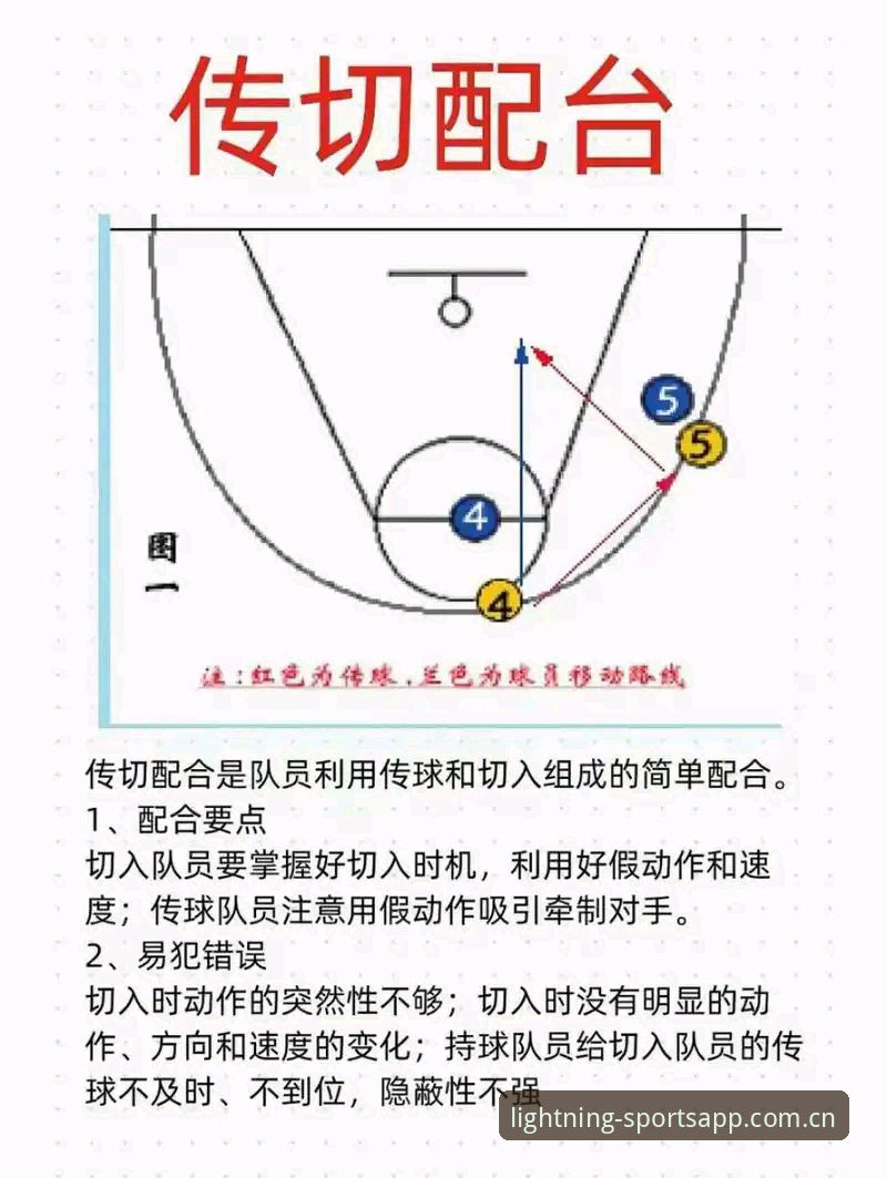 光速体育平台安全性详解与实战指南